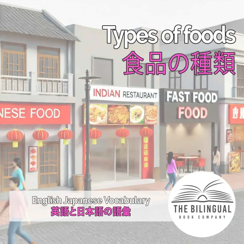 Types of foods English Japanese Vocabulary